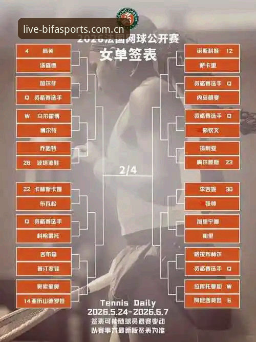必发体育版本下载 2026法网女单观赛指南:中国金花签运分析及必发体育高清观赛体验