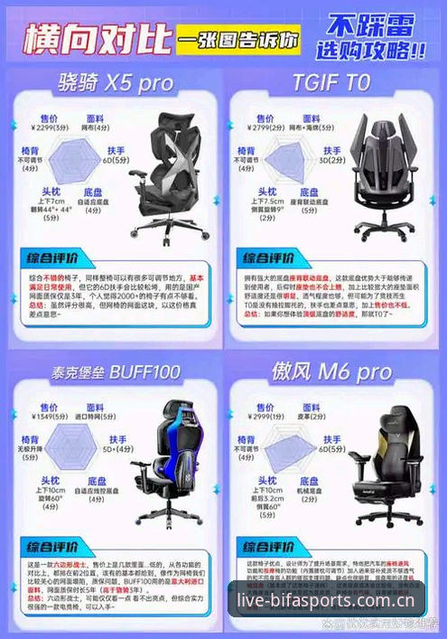必发体育观赛体验哪个好 必发体育观赛体验深度评测:高清赛事平台全面对比分析