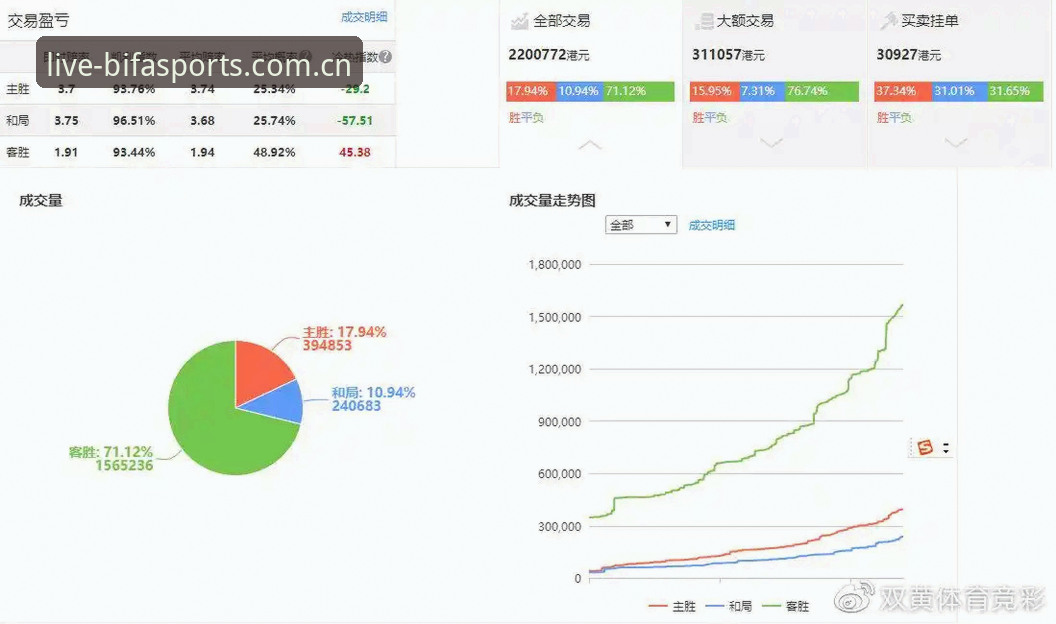 最新必发体育内容 必发体育平台实用指南:从下载到观赛的高清赛事必备知识